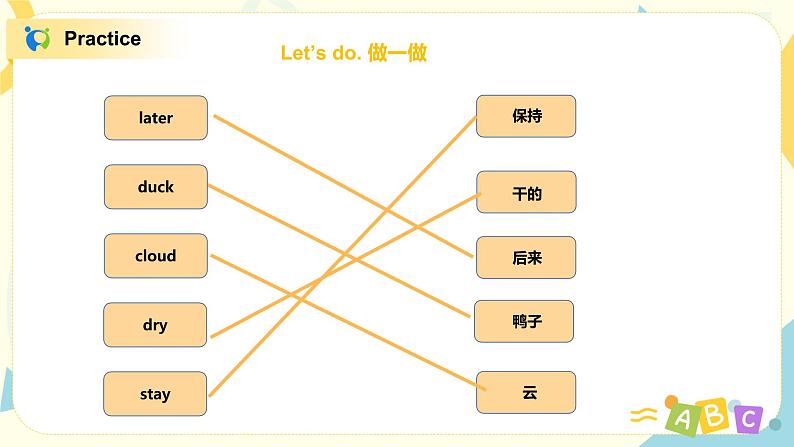 2021年外研版（三起）六年级下册《Module 2 Unit 1  When are we going to eat？》课件.ppt第3页