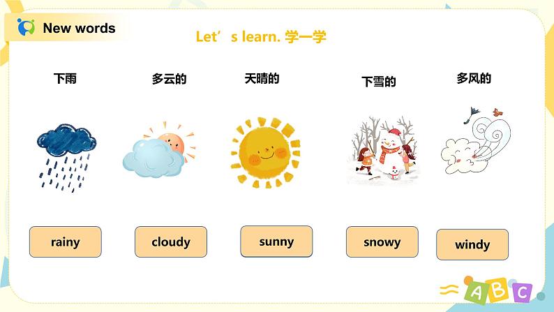 外研版（三起）英语六年级下册《Module 2 Unit 2 It will snow in Harbin》课件+教案+练习02