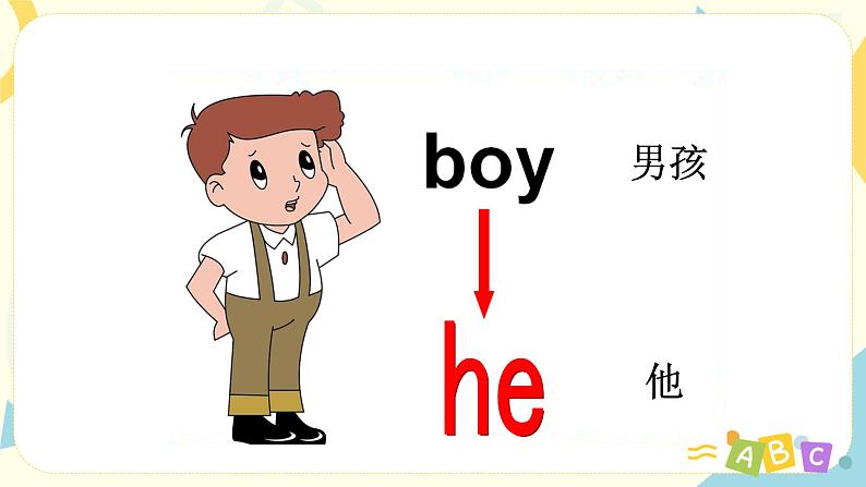 Unit 2 My family 人教版PEP英语三下 第一课时  课件+教案+练习03