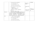 Unit 7 We had a good time! 第二课时 教学设计课件PPT