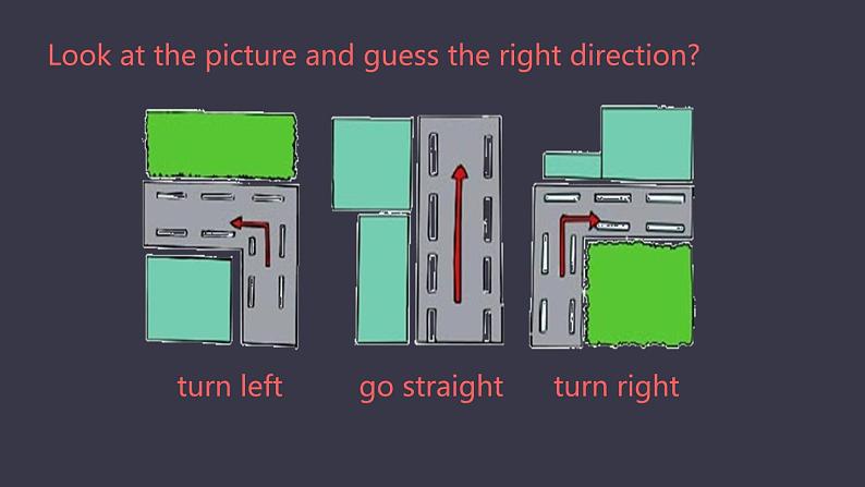 Unit 1 Howcan i get there Part C课件PPT第5页