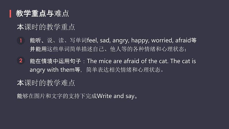 Unit 6 How do you feel Part A课件PPT04