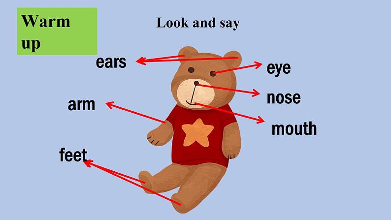 外研剑桥版英语三下Unit 6 Body Part 7课件第3页