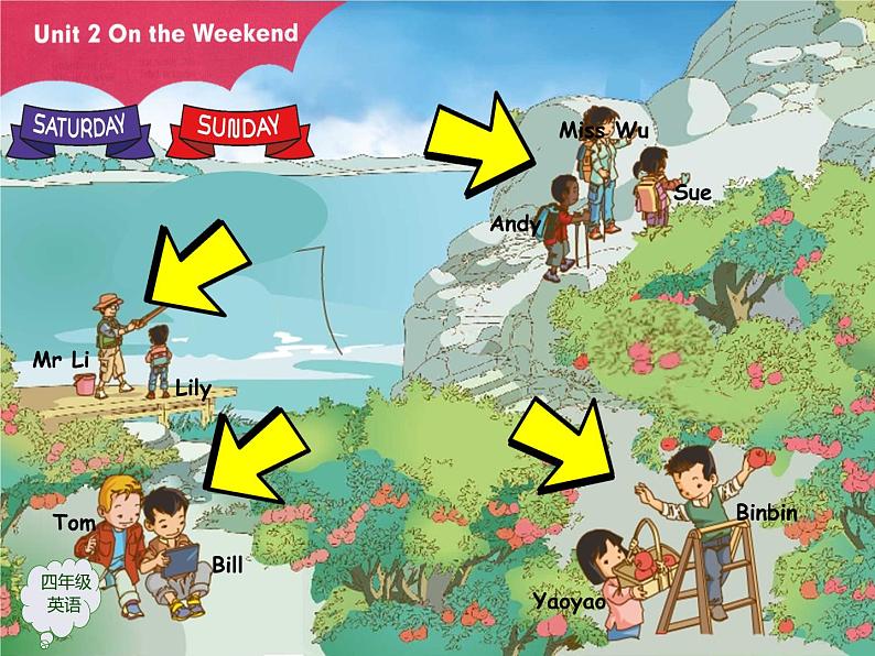 四年级上册英语人教版新起点Unit 2《On the Weekend》（lesson 1）课件04