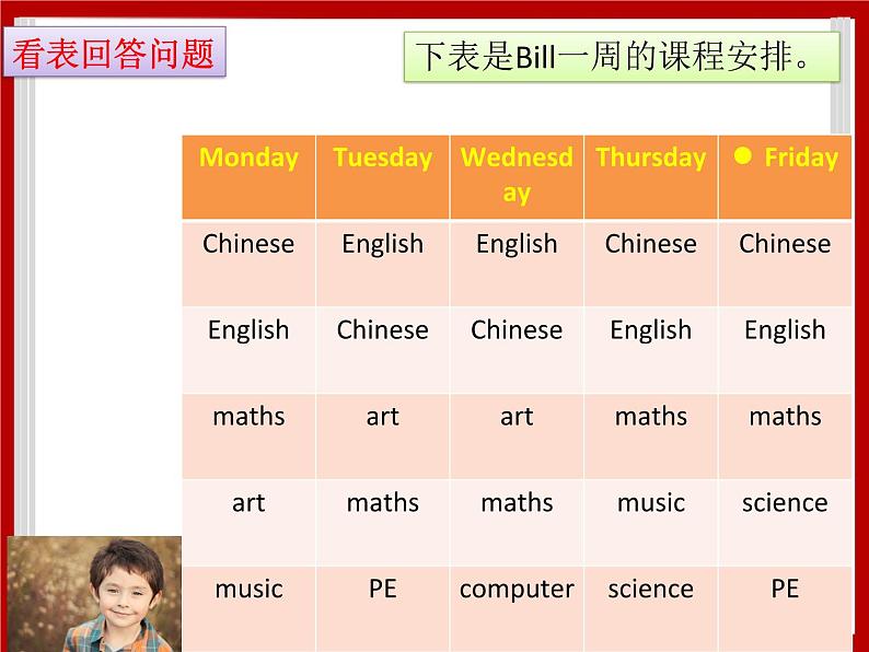 Unit 1 School Subjects Lesson 3 课件 308