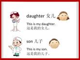 Unit 4 My Family Lesson 2  课件 2