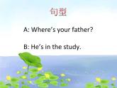 Unit 6 My Home Lesson 1 课件 3