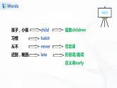 譯林版六年級(jí)下冊(cè)Unit 2 單元知識(shí)梳理 課件PPT+練習(xí)