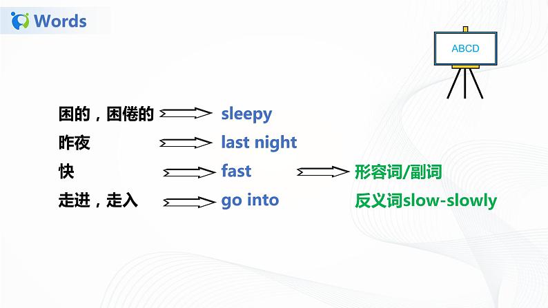 25《译林版六年级下册Unit 2 单元知识点梳理》课件第5页