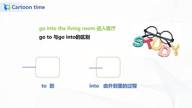 译林版六年级下册Unit 2 第四课时 课件PPT+练习06