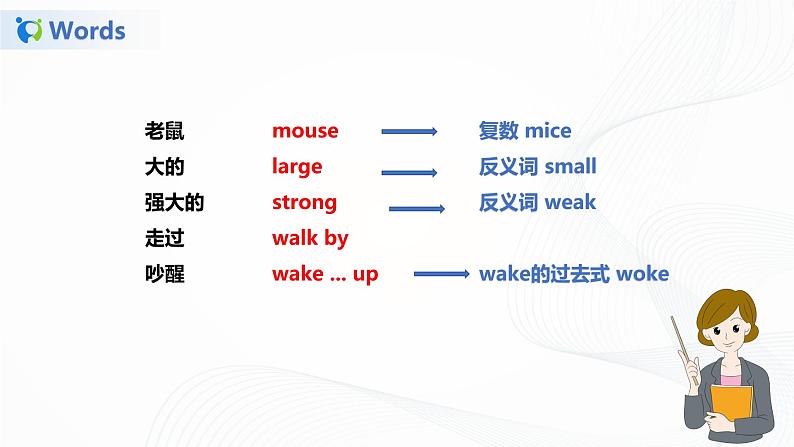 译林版六年级下册Unit 1 单元知识梳理 课件PPT+练习03