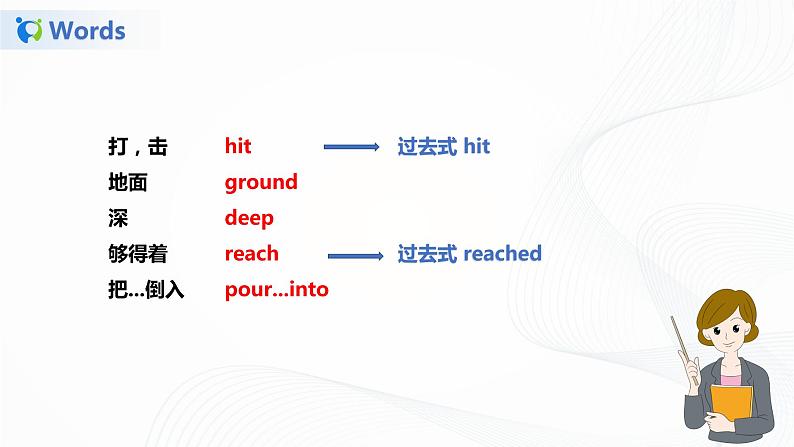 译林版六年级下册Unit 1 单元知识梳理 课件PPT+练习07