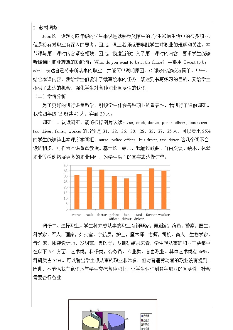 4年级上册英语人教版新起点Unit 6 lesson 1   教案02