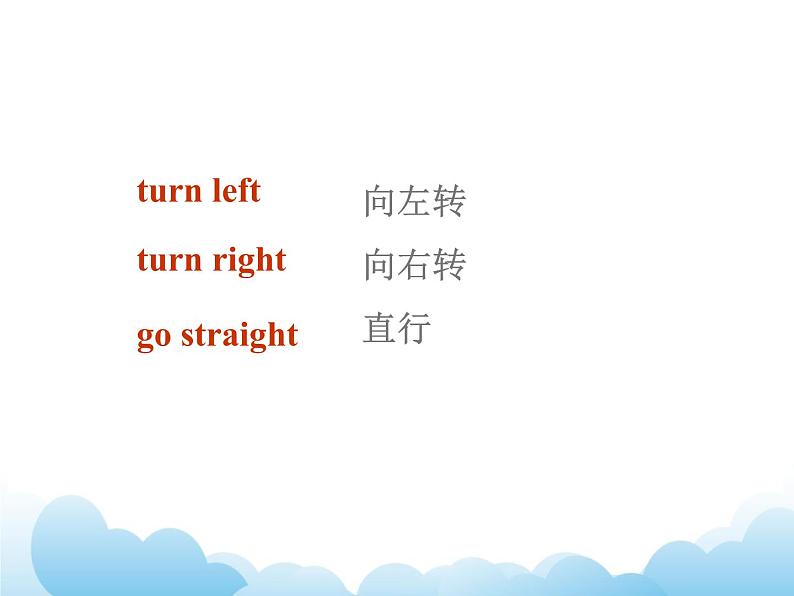 Unit 1 My Neighbourhood Lesson 2 课件104