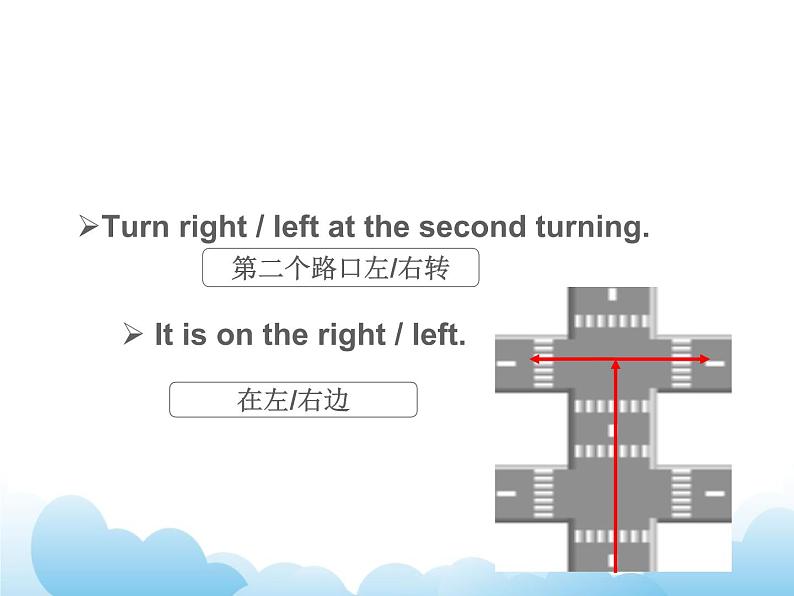 Unit 1 My Neighbourhood Lesson 3 课件203