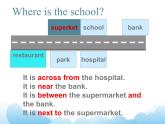 Unit 2 Cities Lesson 1 课件2