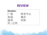 Unit 2 Cities Lesson 2 课件3