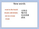 Unit 5 Have a Great Trip Lesson 1 課件 1