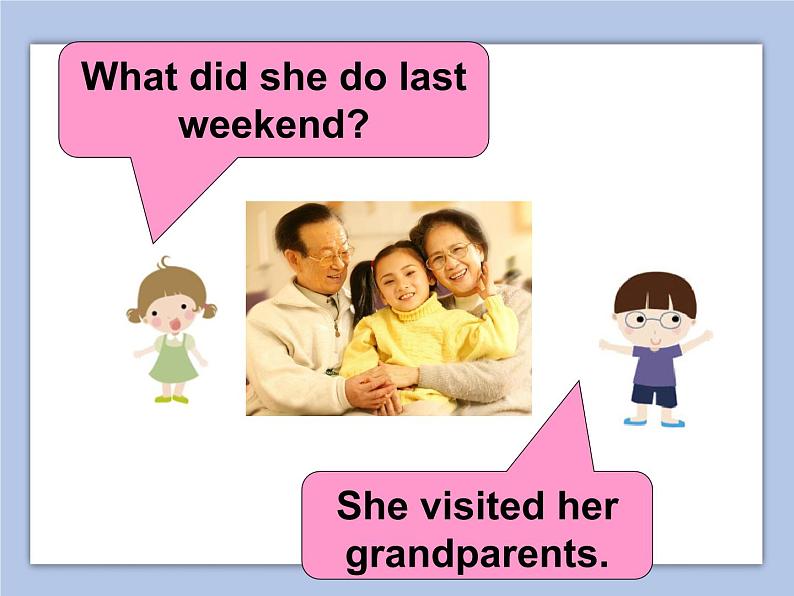 Unit 4 Last Weekend Lesson 3 课件 308