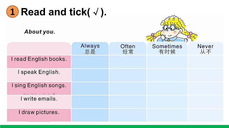 六年级上册外研版英语 review module-unit2 精品课件02