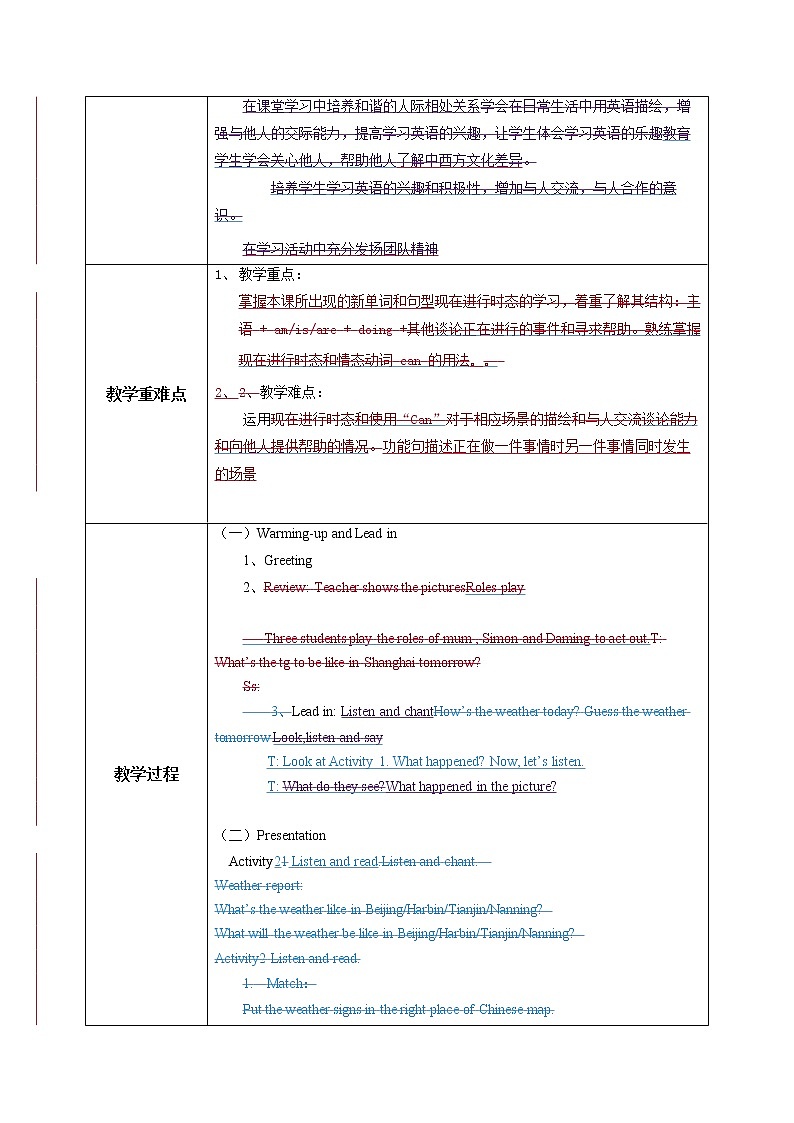 外研版（三起）六年级下册《Module 5 Unit 2 He‘s riding his bike,but it starts to rain》课件+教案+练习02