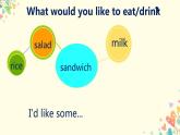 What would you like课件PPT