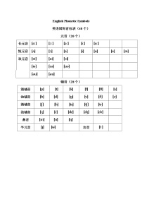 英语国际音标教学教案