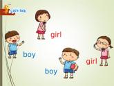 牛津譯林小學(xué)一上Unit1 I’m Liu tao課件 3課時(shí)全