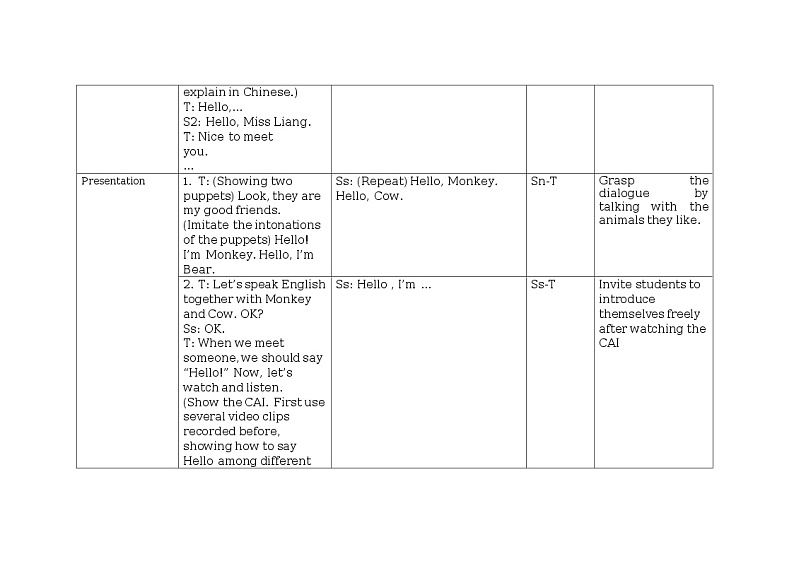 Unit 1 Hello 全单元教案02