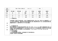 牛津译林版小学英语一年级上册全册教案