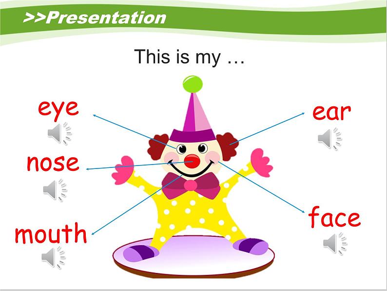 接力版小学英语三年级下册 Lesson3 Touch your nose 课件05