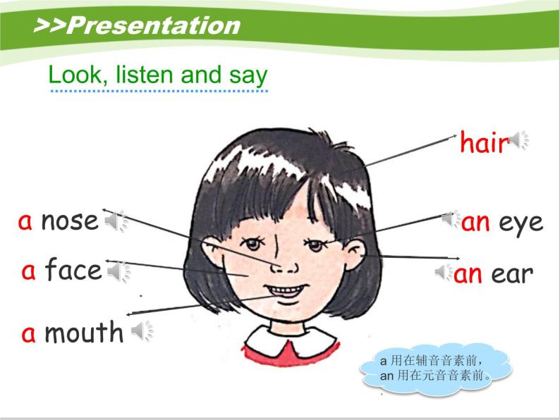 接力版小学英语三年级下册 Lesson3 Touch your nose 课件06