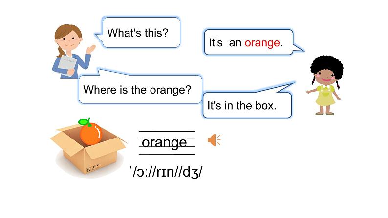 Unit 4 Where is my car 人教版PEP小学英语三下 第三课时  课件+教案+练习05