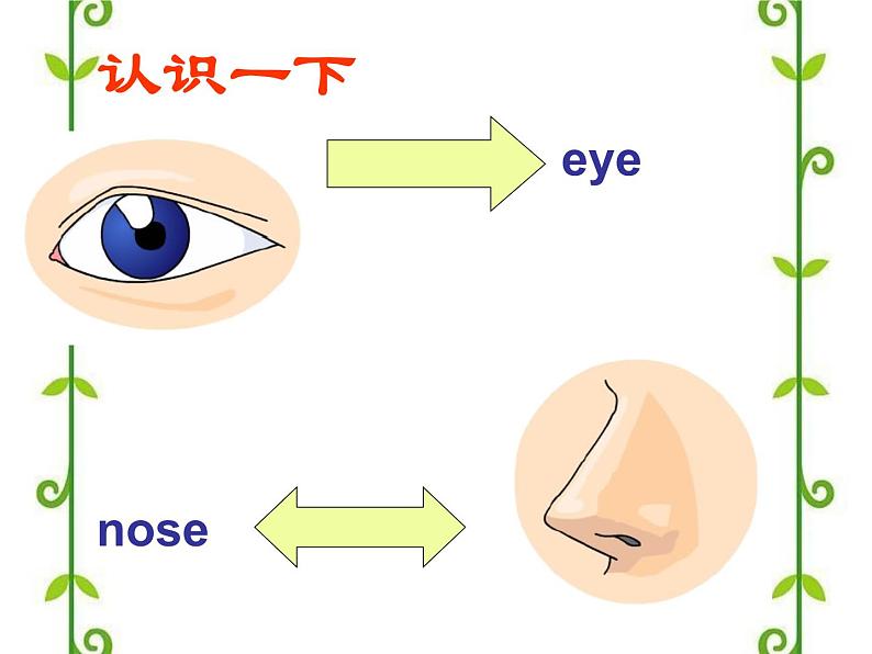 闽教版（三起点）三年级下册英语Unit5 Parts of the Body课件+教案+练习06