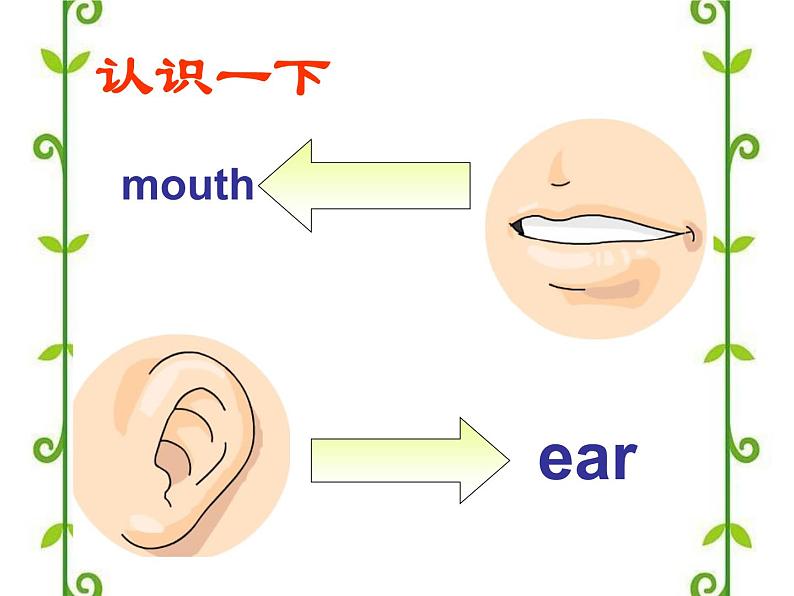 闽教版（三起点）三年级下册英语Unit5 Parts of the Body课件+教案+练习07