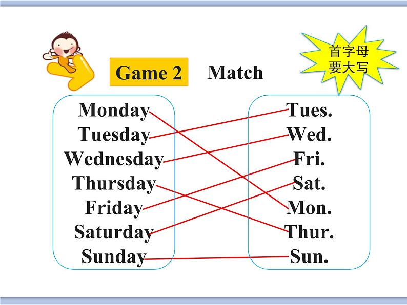 Unit1_PartB教学课件第7页