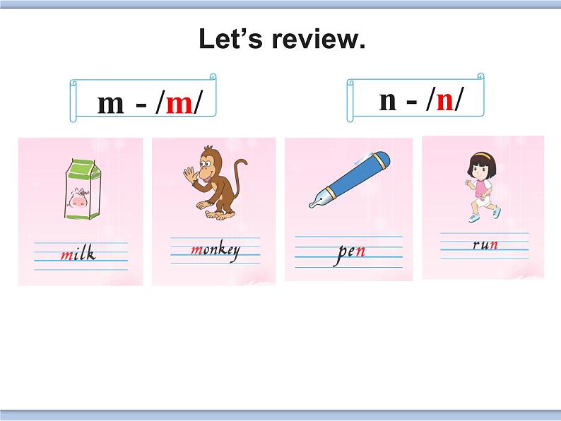 Unit4_Learn_the_English_sounds教学课件第3页