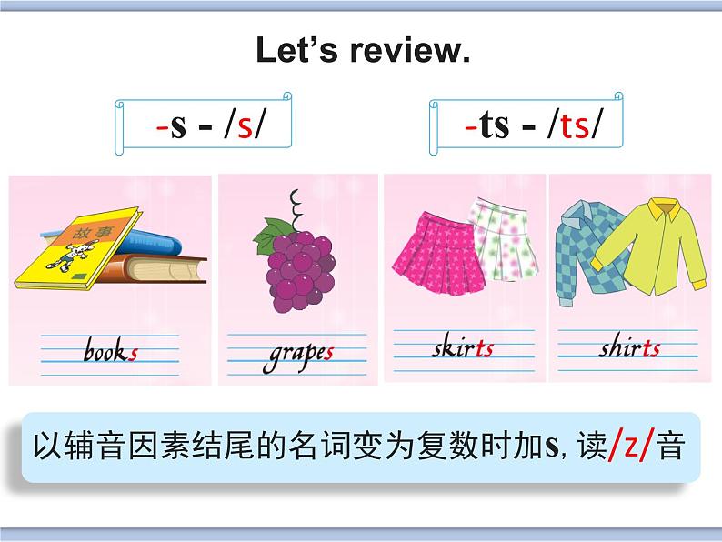 Unit6_Learn_the_English_sounds教学课件第7页