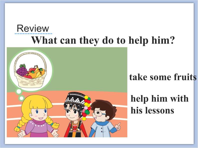闽教版（三起点）六年级下册英语Unit2 Helping Each Other 课件+教案+练习03