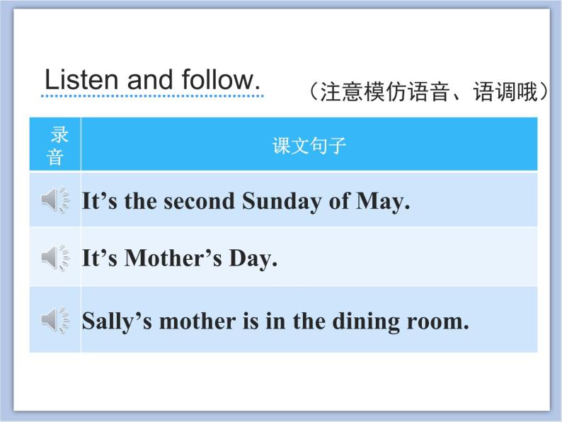 闽教版（三起点）六年级下册英语Unit4 Mother’s Day 课件+教案+练习08