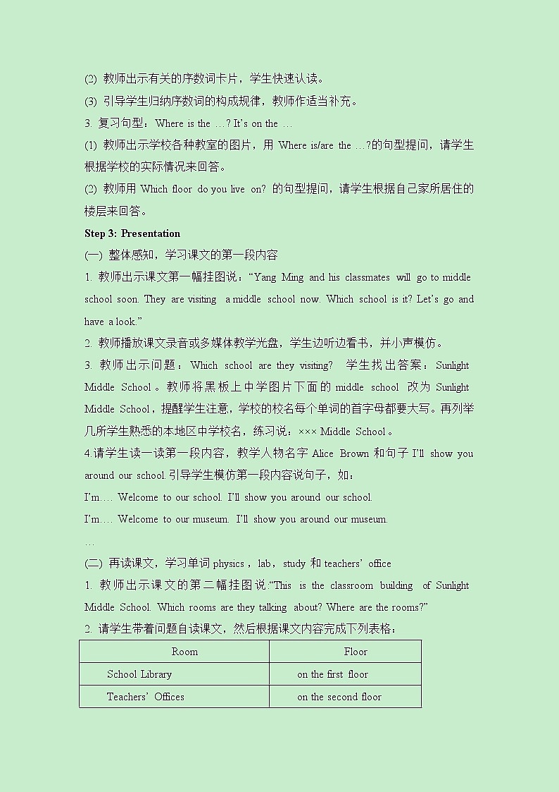 闽教版（三起点）六年级下册英语Unit7 A Visit to a Middle School 课件+教案+练习03