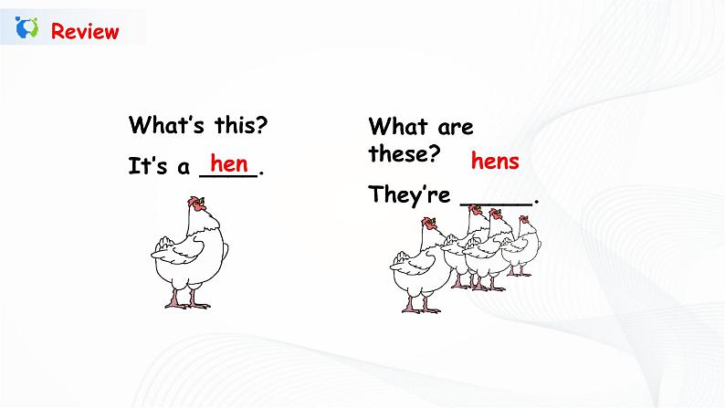 人教版英语四下 Unit4 partB 第二课时 课件PPT+教案+练习04