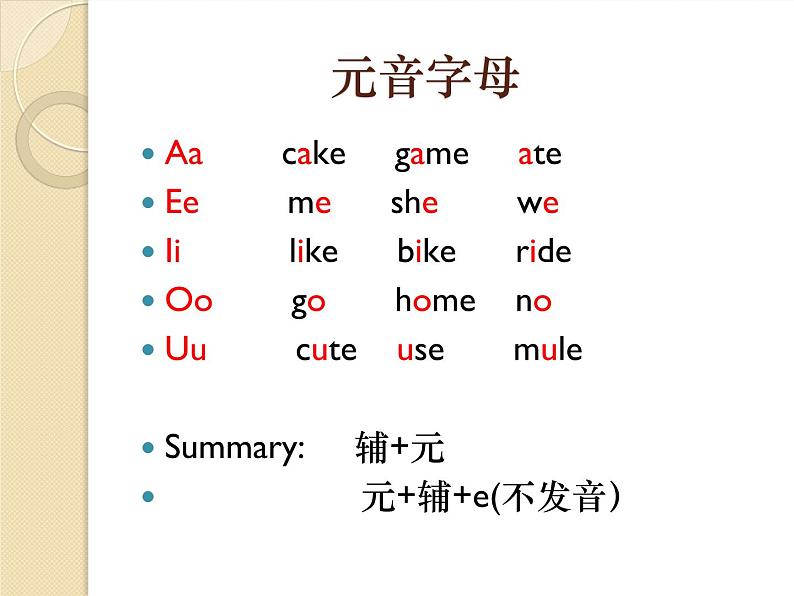 48个国际音标讲解（共50张PPT）课件PPT第6页