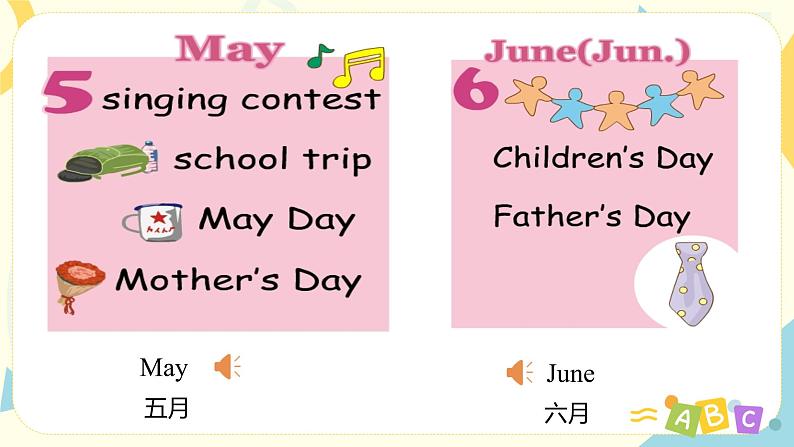 人教版PEP英语五年级下册第三单元第二课时Part A(Let's learn&Read and say)课件+教案+习题07