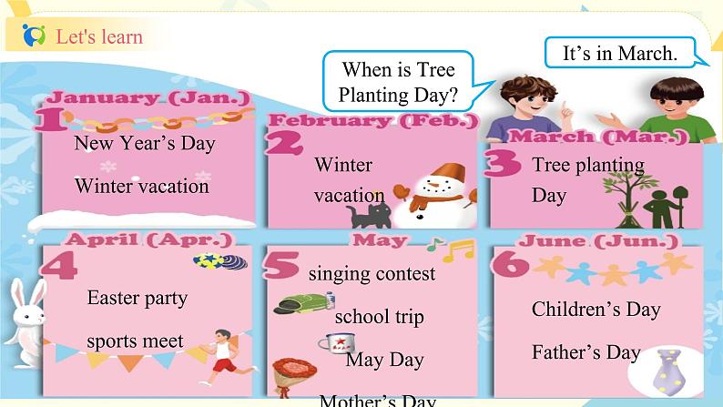 人教版PEP英语五年级下册第三单元第二课时Part A(Let's learn&Read and say)课件+教案+习题08