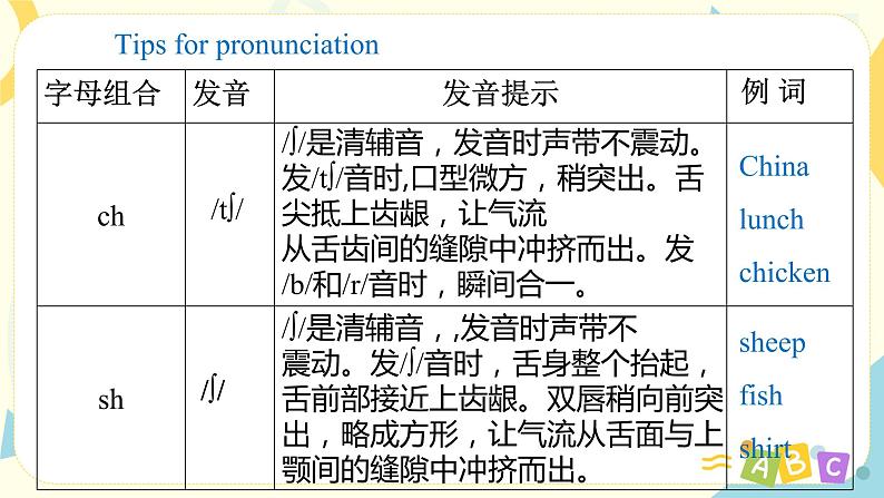 人教版PEP英语五年级下册第三单元第三课时Part A(Let's spell)课件+教案+习题08