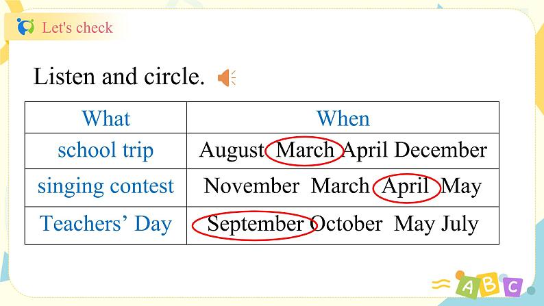 人教版PEP英语五年级下册第三单元第六课时Part B(read and write&Let's check&Story time)课件+教案+习题08