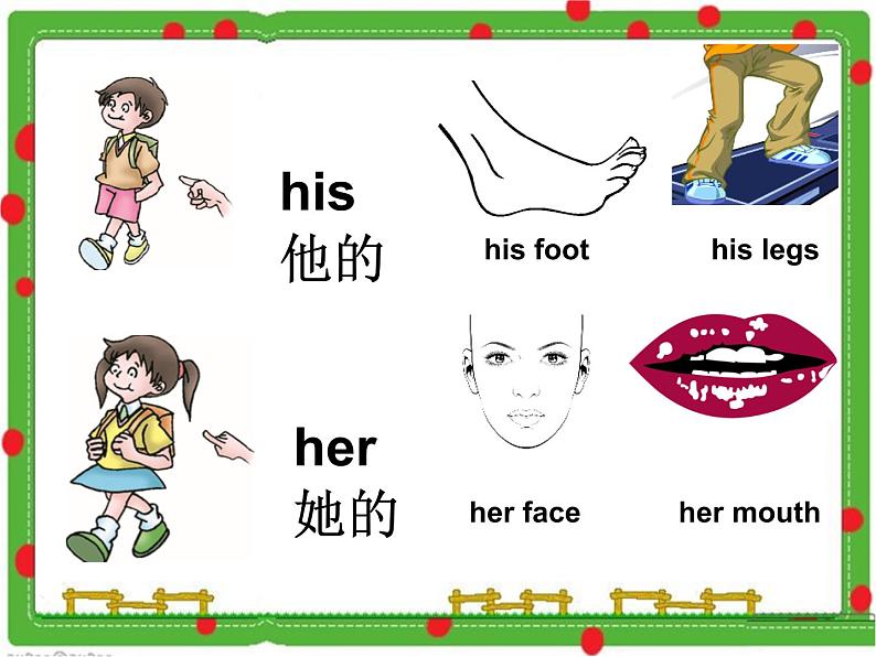 四年级下册英语课件-Lesson 2 Greeting Song ∣川教版(三年级起点) (共12张PPT)第3页