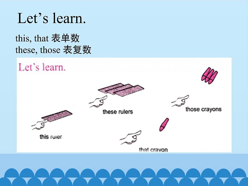 川教版四年级下册英语unit 2 Lesson 5 What Are Those 第二课时_课件1第3页