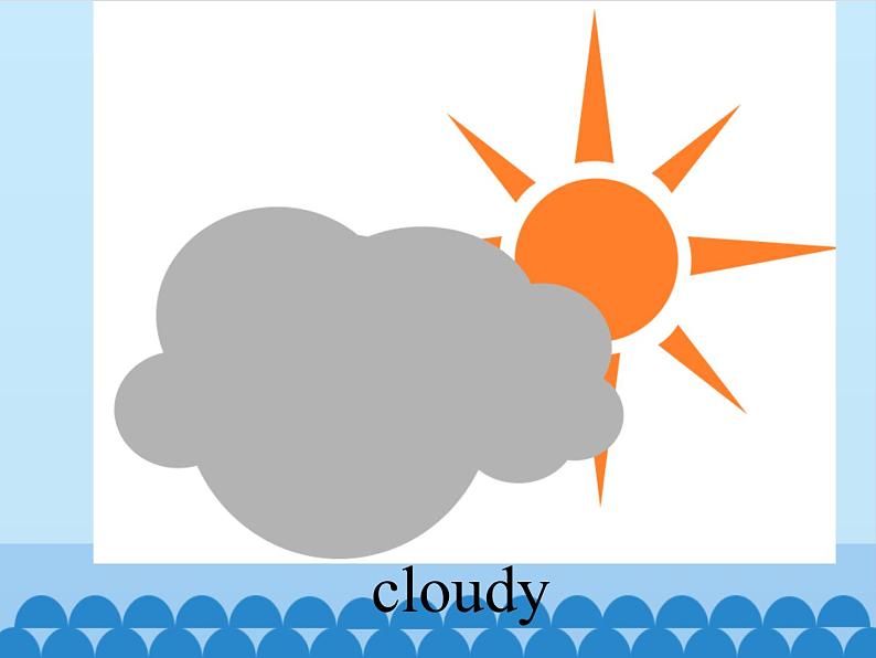 川教版四年级下册英语Lesson I  How 's the Weather_课件1第4页